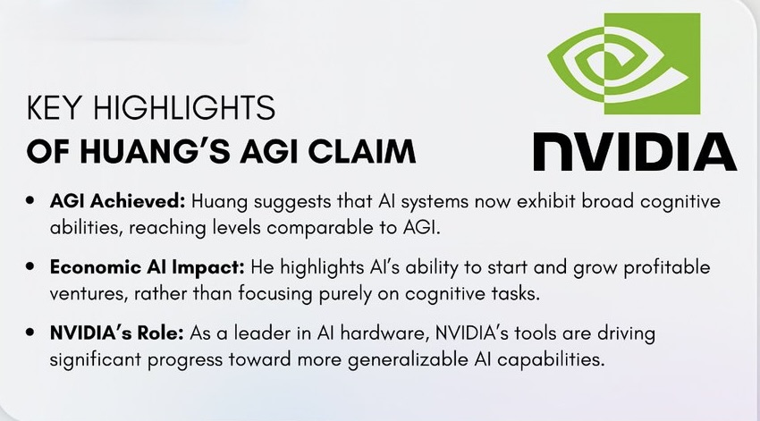 AI neural network and chip technology representing Jensen Huang's declaration that AGI has been achieved on the Lex Fridman podcast March 2026